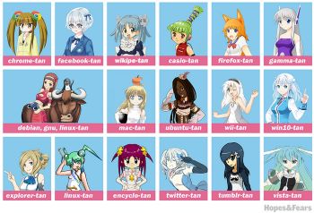 Meet the manga avatars of your favorite tech platforms